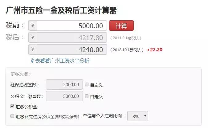 月薪5000在广州怎么生活,在广州月薪3000元我是怎么生存的