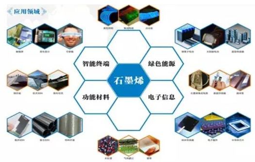 2018年科技趋势预测,2019科技新闻热点汇总