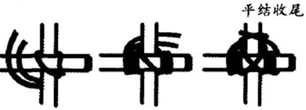 户外绳结编法大全图解,教大家一个户外绳结用于野外狩猎