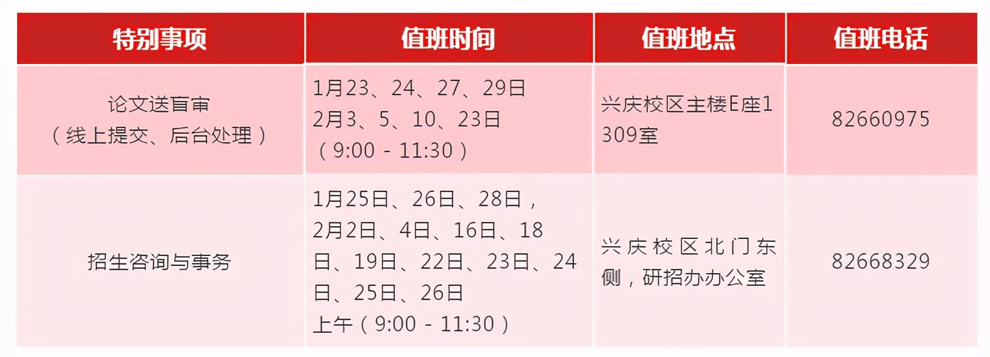 上海交大学生是怎么过假期的,上海交大寒假放假时间2021-2022