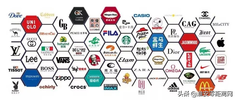 最新的财富商机,2020来这里寻找属于你的财富商机