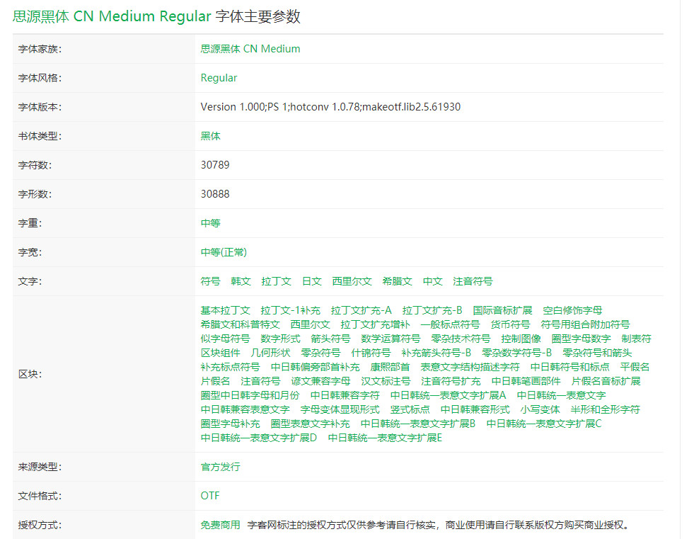 阿里店铺字体侵权怎么解决,商标上的字体被告知侵权怎么办