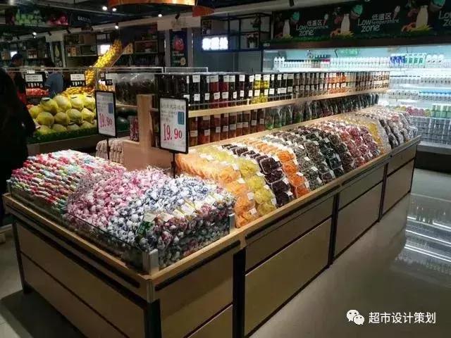 一组超市陈列图,超市肉品区陈列与摆放