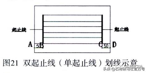 石材划线处理,加工石材横线表示什么
