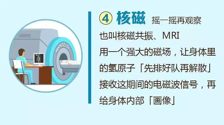 X光、CT、磁共振、B超……还在傻傻分不清？收藏这篇就够啦