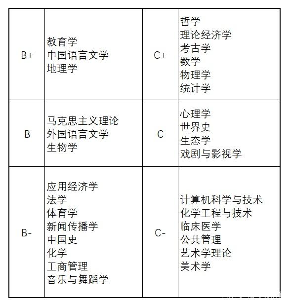 河南省有历史底蕴的大学,河南省重点大学及优势专业