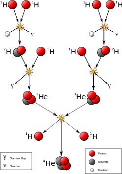 一口气搞懂电磁感应,一口气搞懂战国