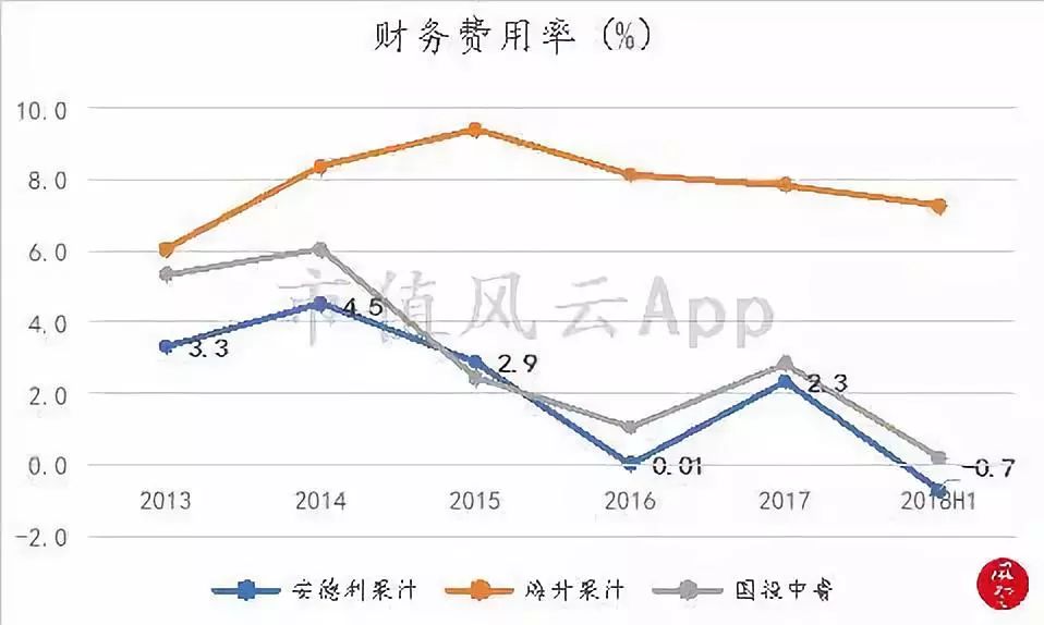 安德利股票上市,安德利上市最新消息