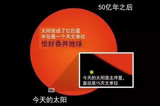 张双南讲什么是科学全文,张双南对科学的解释