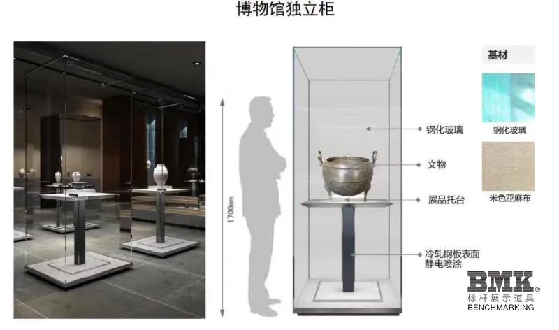 南京博物馆展柜价格,南京博物馆展示柜定做