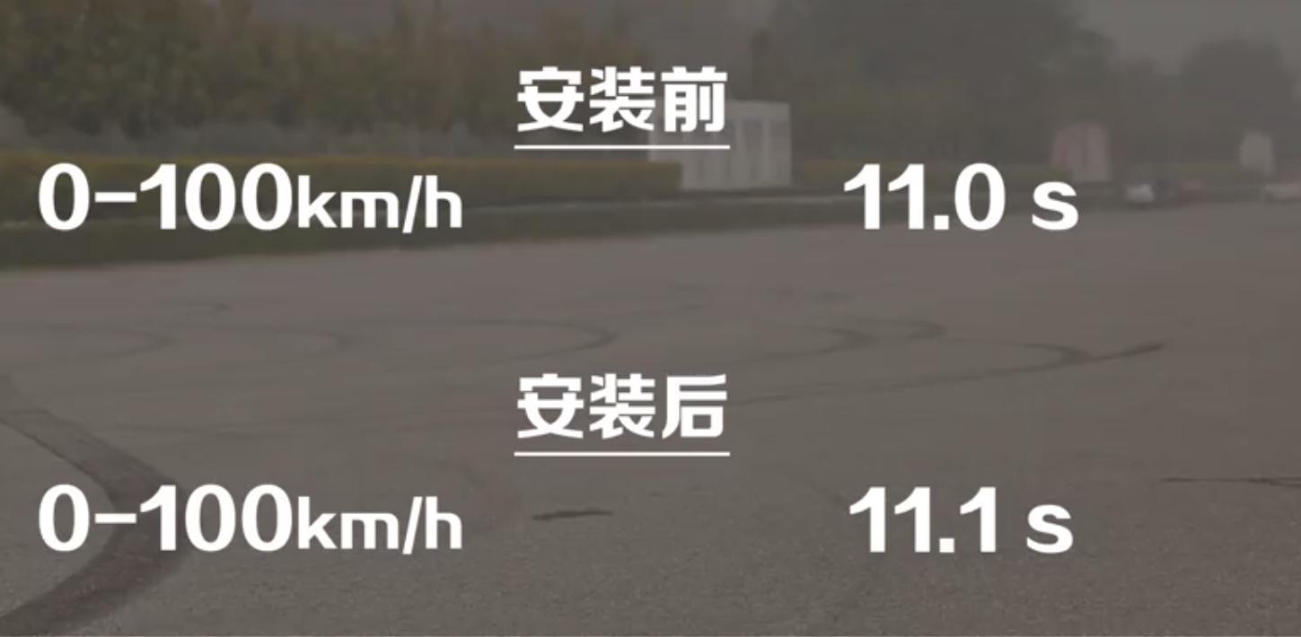 新型智商税,电子涡轮是智商税吗