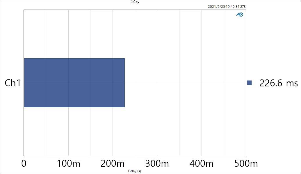 小米flipbudspro连接苹果,flipbudspro下架原因