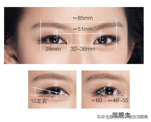 尚雯婕单眼皮吗,尚雯婕参加王牌视频