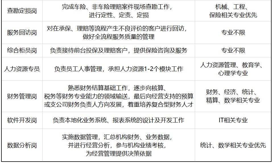 500强年薪多少钱,五百强年薪是多少