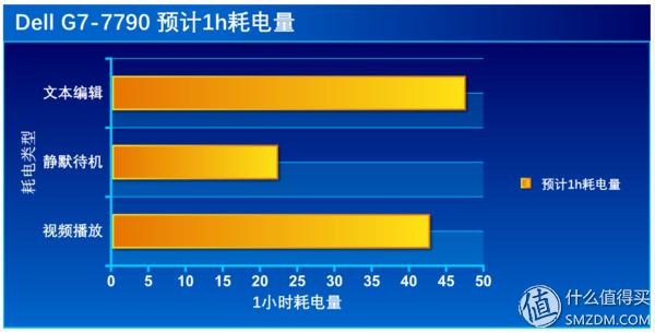 鎴村皵g7娓告垙鏈琯77790d1785b娴嬭瘎,鎴村皵g7娓告垙鏈琯77590d1765b璇勬祴