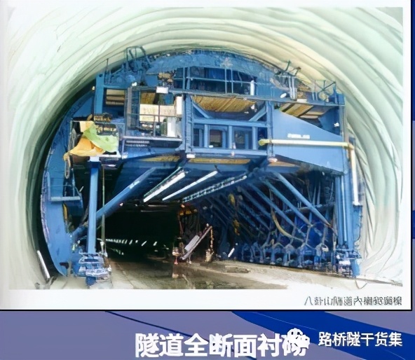 隧道工程施工方面,隧道工程施工监理控制要点