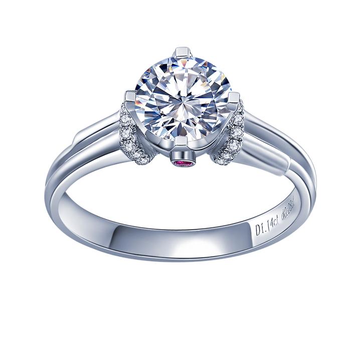 量无名指戒指尺寸方法,买戒指怎么量尺寸视频