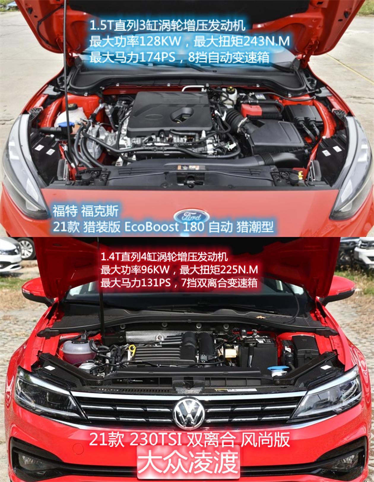 福克斯2011款三厢经典手动油耗1.8,福克斯两厢手动测评