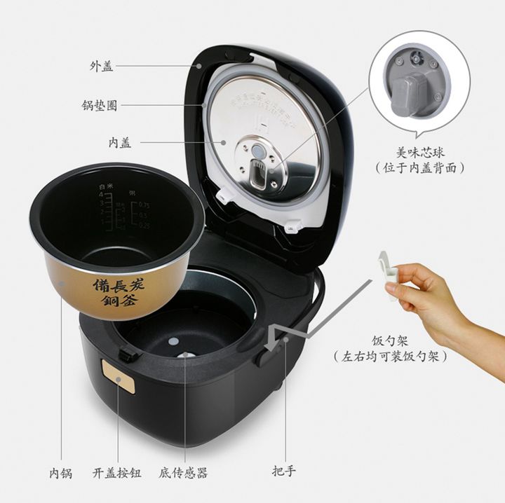 迷你电饭煲贵的和便宜有什么区别,普通电饭煲与多功能电饭煲的区别