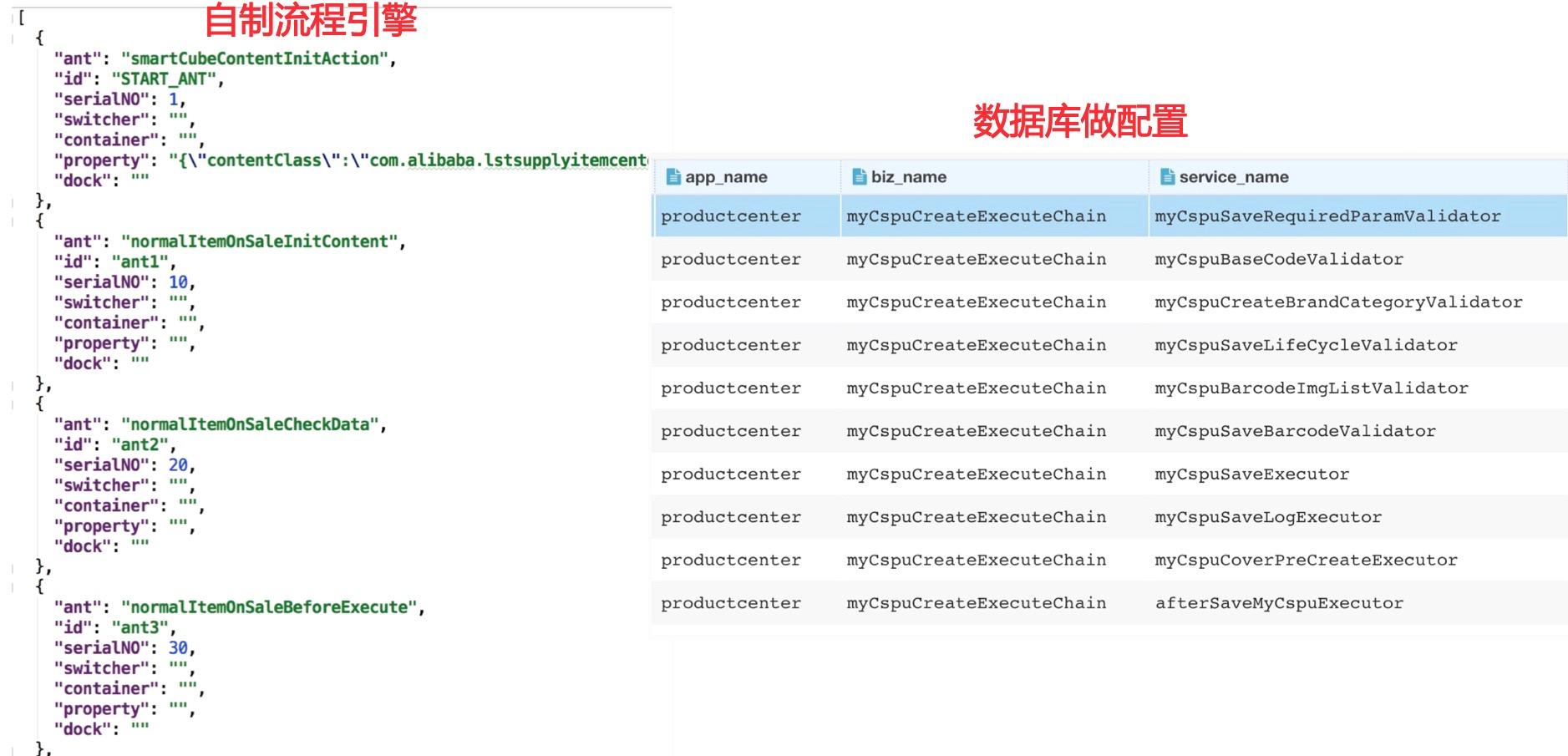 一文带你学会工厂模式,一文弄懂量化交易