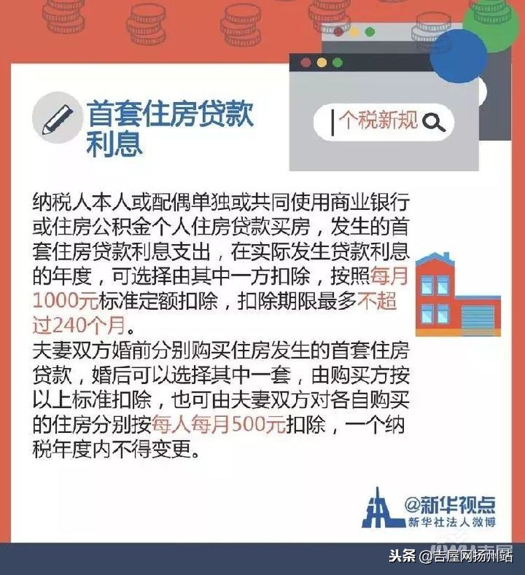 个税房贷利息二套房能抵扣税吗,房贷抵扣个税一年能省多少利息