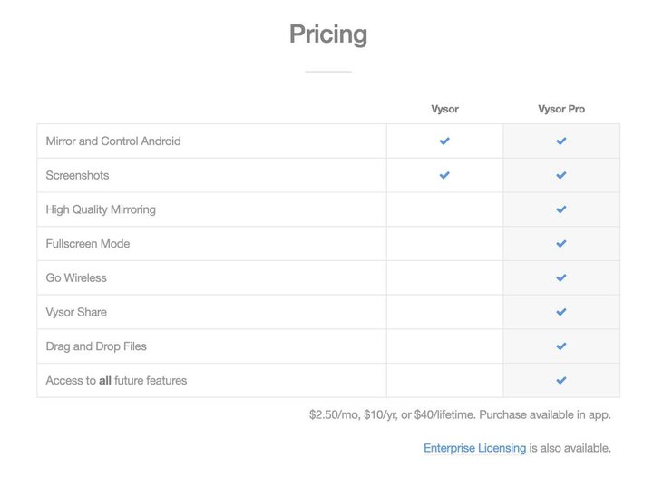 安卓多屏协同软件,安卓手机和笔记本多屏协同应用