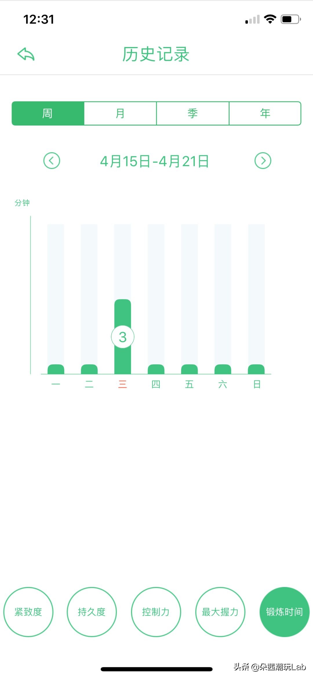 朵茜测评指尖核弹,朵茜测评