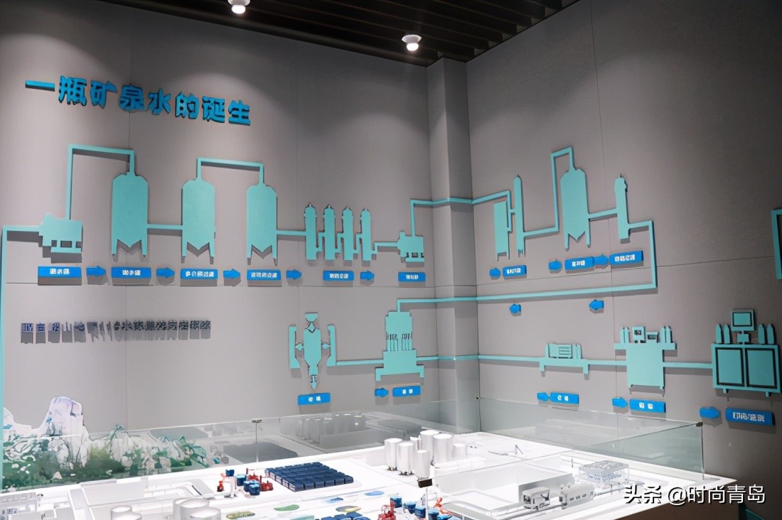 红房子历史街区,红房子博物馆