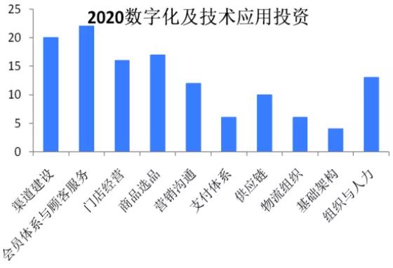 周大福中国各省黄金销量排名,周大福全球百强排名
