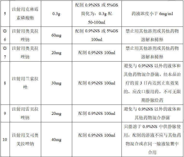 能肌肉注射的肌肉,肌肉注射可以静脉注射吗