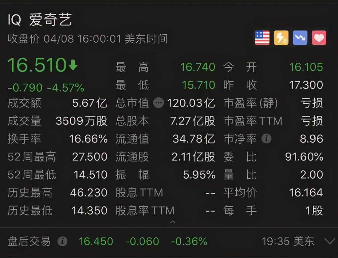 绾㈤害鑸嗘儏鐩戞祴杞欢,绾㈤害鑸嗘儏鐩戞祴