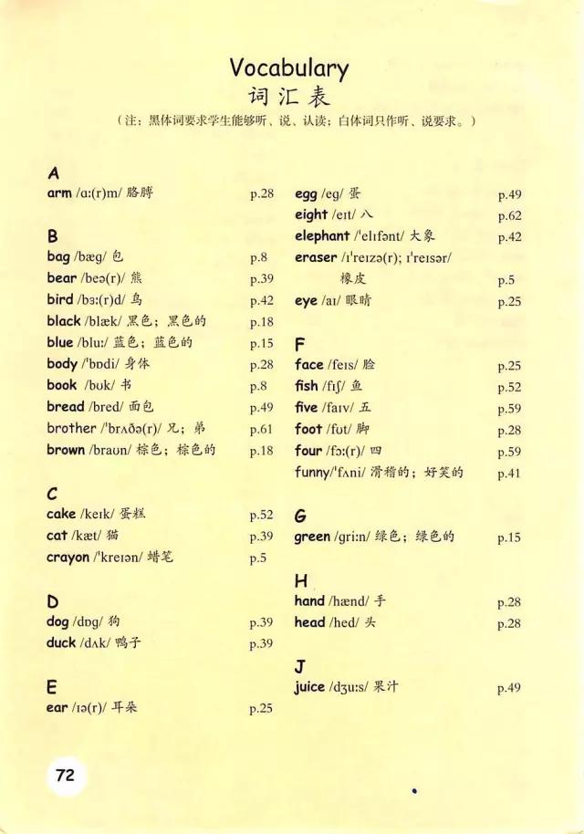 pep三年级英语上册单词默写表打印,pep三年级英语上册recycle1