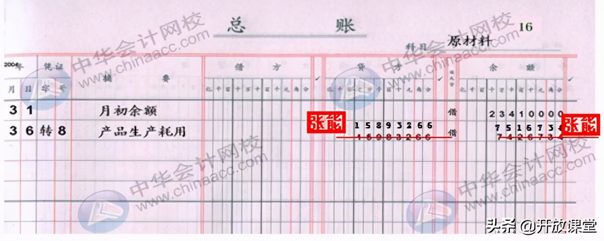 企业常用的错账查找方法,公司账务处理错账