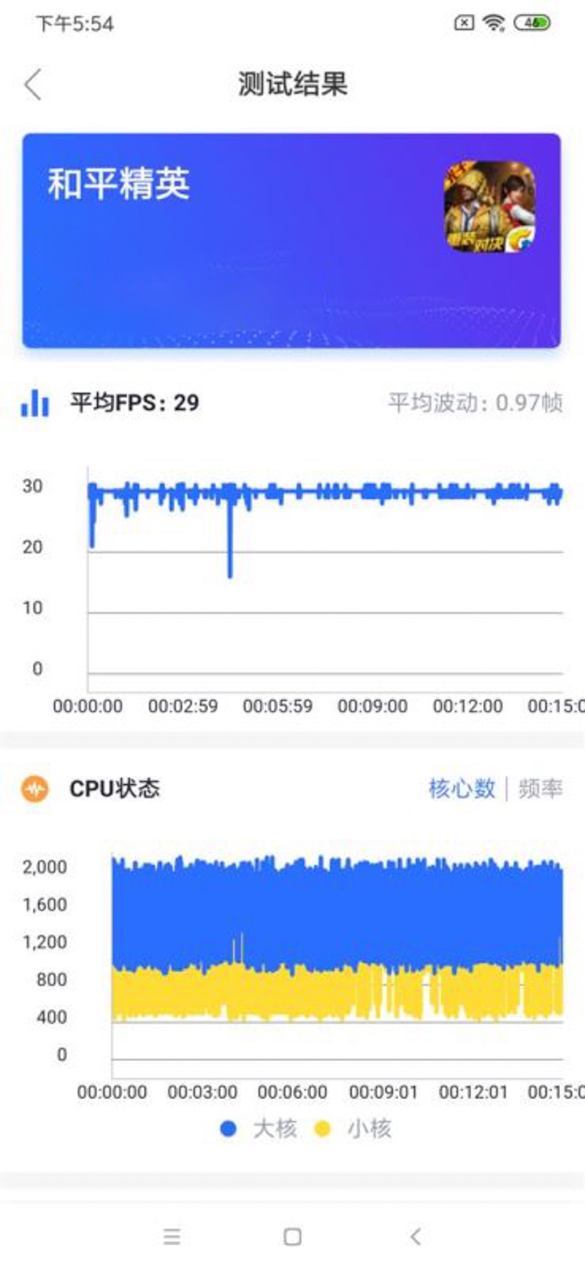 史上最好用的手机红米note8,千元红米note