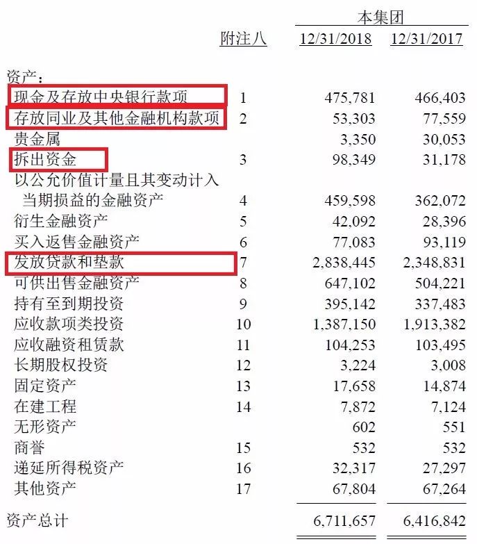 今年银行股值得投资吗,投资银行股该怎么操作