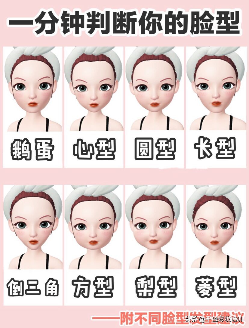 脸型测试测一测你适合什么发型,脸型测试你适合什么眉形
