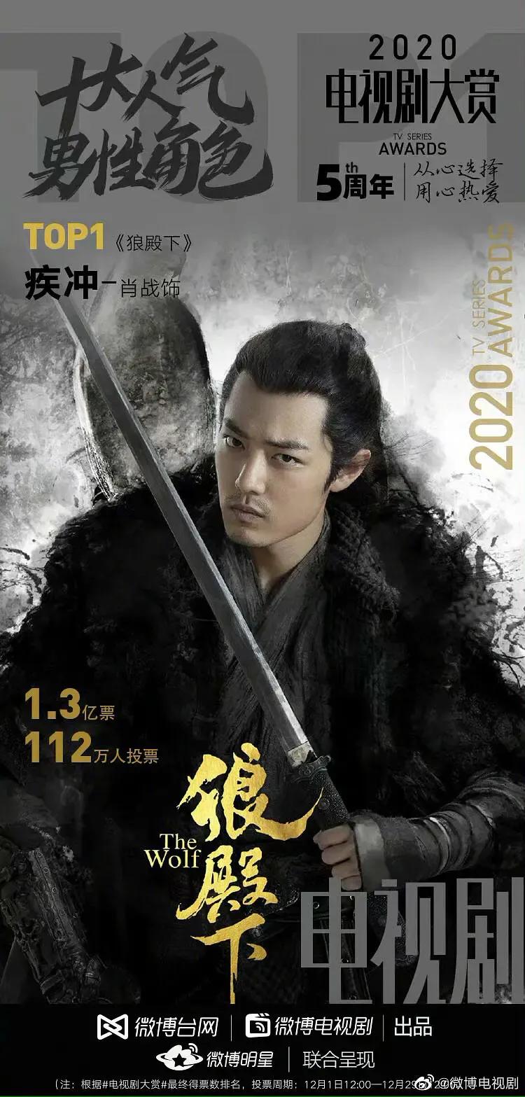 肖战粉丝活粉多少,肖战最新艾漫活粉数据