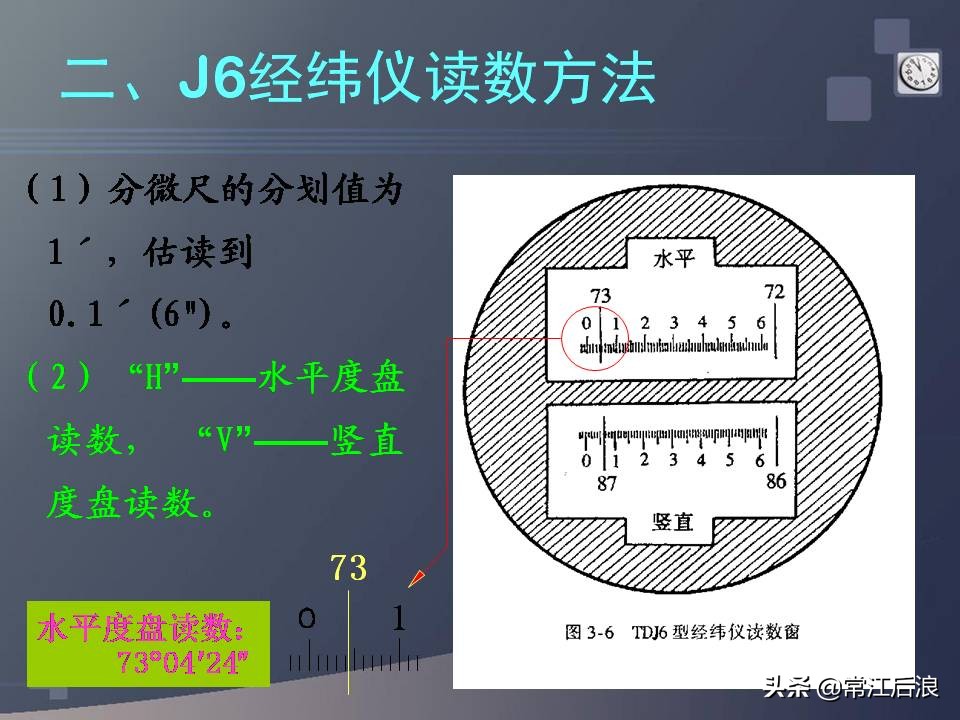 gps定位仪可以用作经纬仪吗,水准仪经纬仪全站仪测量什么
