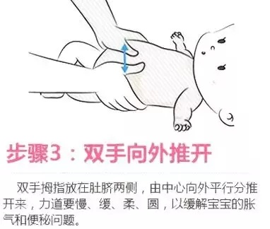 婴幼儿肚子胀气？8步按摩法来缓解