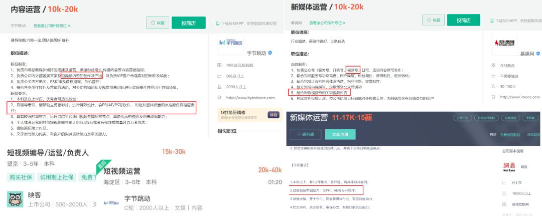 短视频运营发展怎么样,短视频运营如何盈利