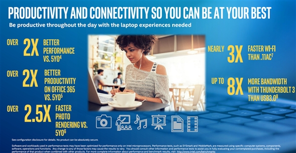 redmibookair13,redmibookair13i5和i7