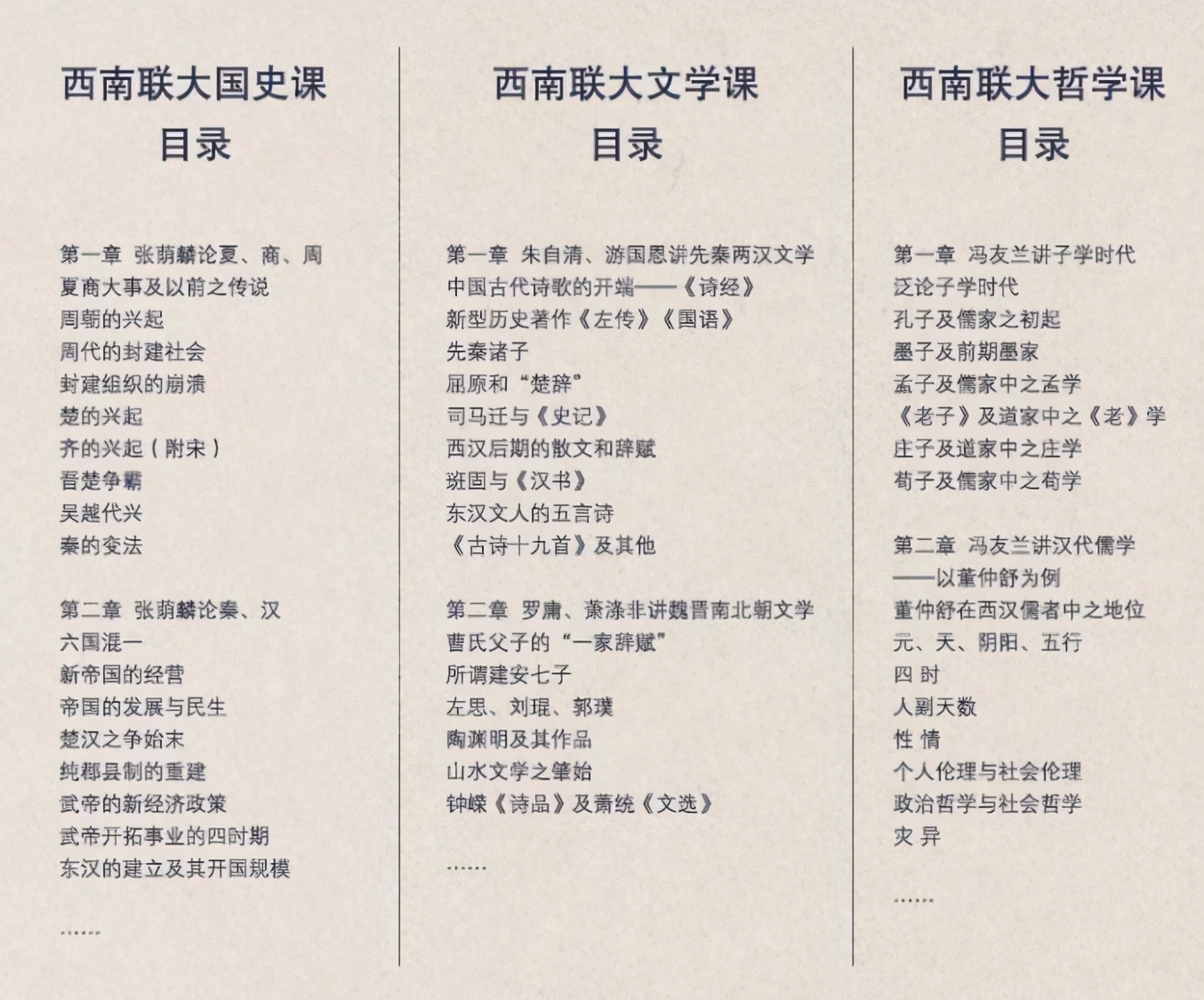 只存在八年的大学,西南联大当初有多强大