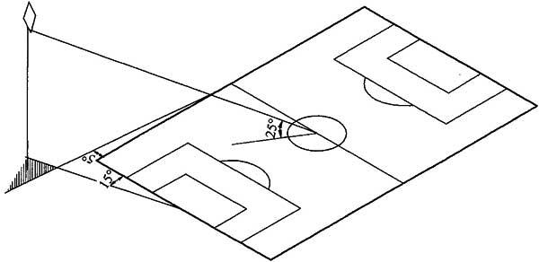 体育场灯具布置,体育场灯具安装方案