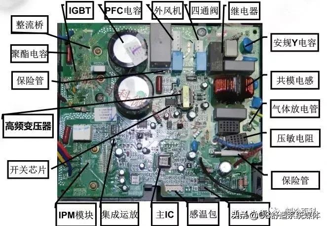 格力变频空调p0故障处理方法,格力变频空调e6h5维修