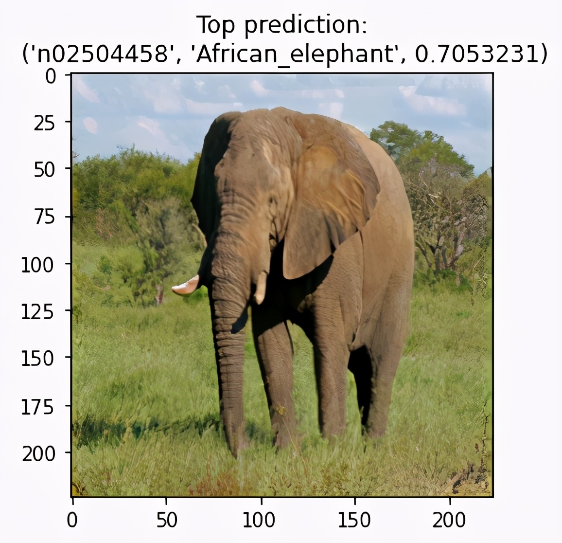 pypi下载包及安装教程,pypi包索引