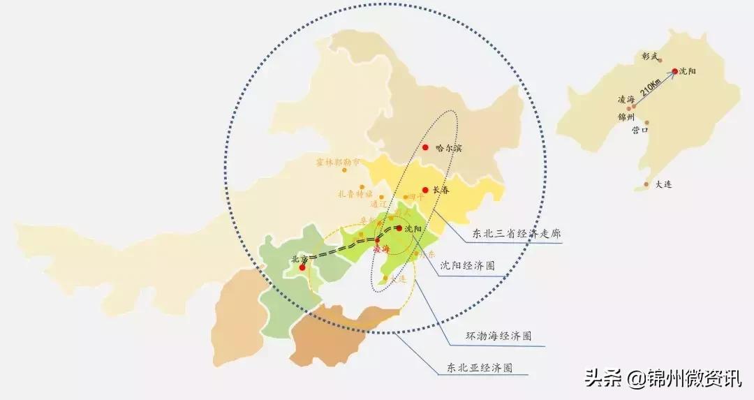 辽宁国家级示范区规划,辽宁凌海农业发展