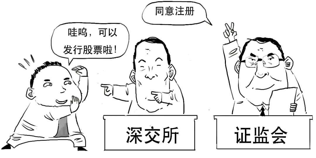 创业板注册制是什么时间开始的,创业板注册制是怎么规定的