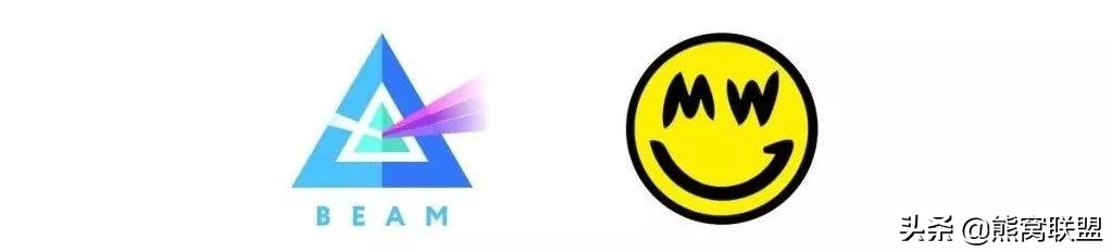 隐私币分析,隐私币