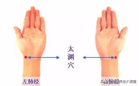 五脏常见虚劳症的调节方法,虚劳气血亏虚病机