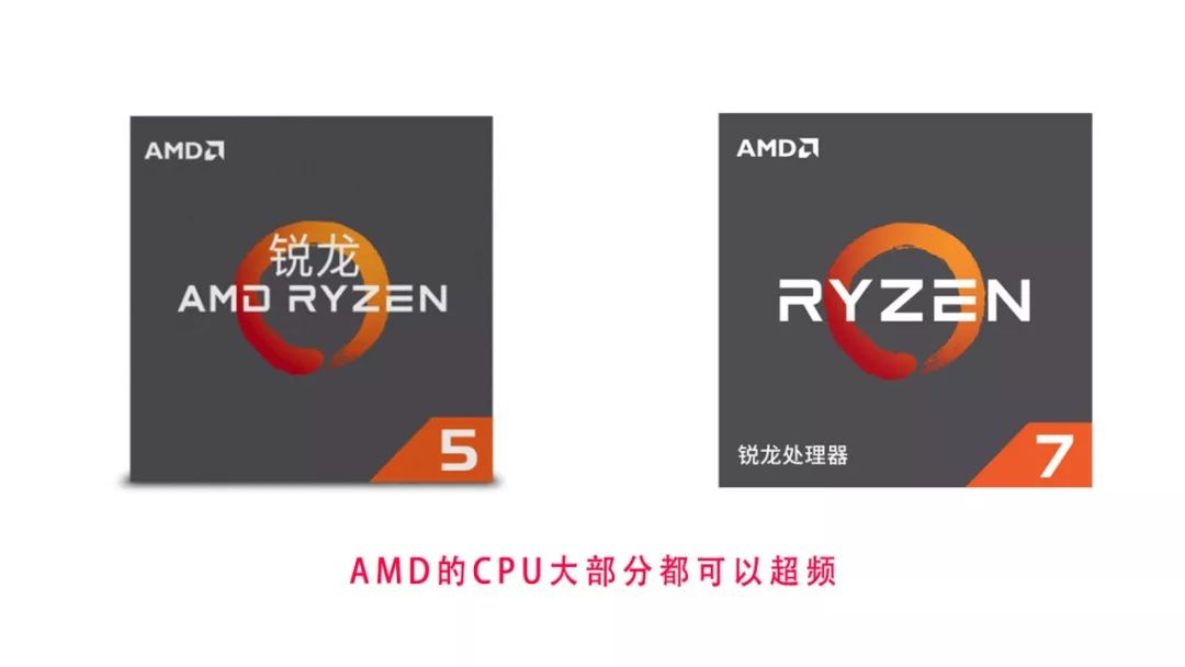 小鑫课堂|CPU怎么超频的